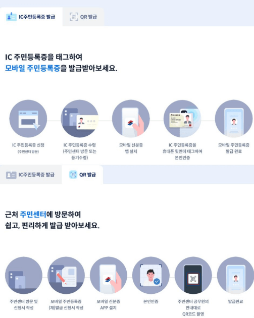 모바일주민등록증 신청 방법 관련사진