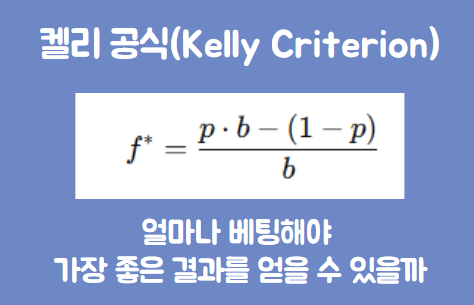켈리 공식
