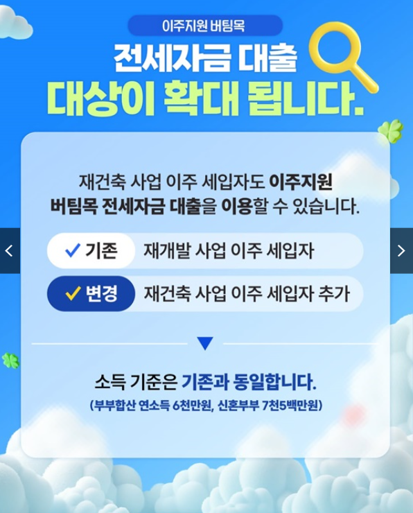 전세자금대출 대상확대