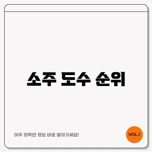소주 도수 순위