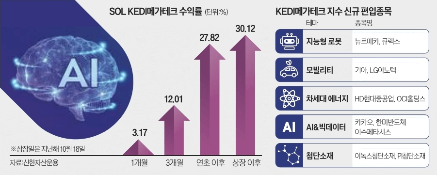 SOL KEDI λ©κ°ν
ν¬ μμ΅-μ΄λ―Έμ§