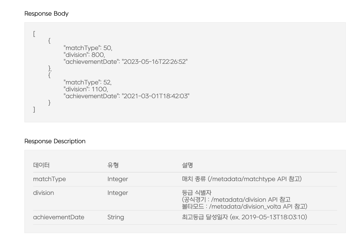 공식 문서에서 '/metadata/' API 참고 부분을 보여주는 화면 (2)