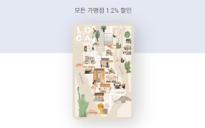 LOCA-LIKIT-1.2-카드