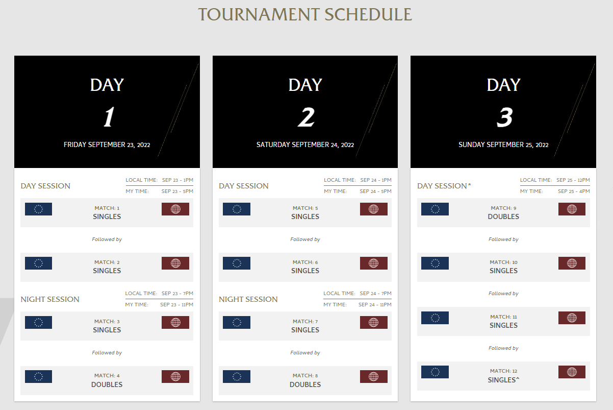 은퇴 선언 테니스 황제 로저 페더러, 레이버 컵 마지막 경기