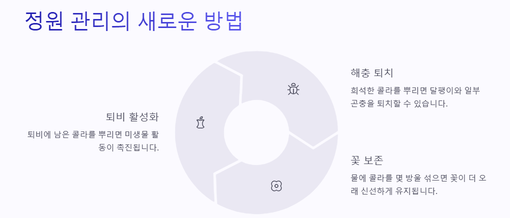 남은 콜라 활용(이용)법 10가지: 청소,세탁,요리,광택,정원관리