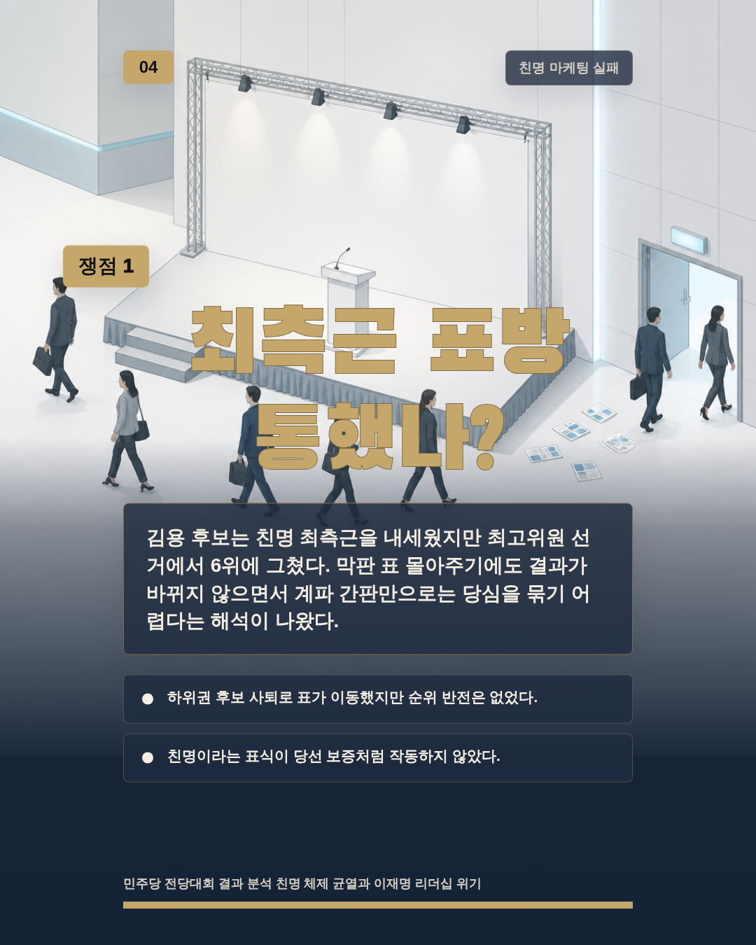 최측근 표방 통했나?