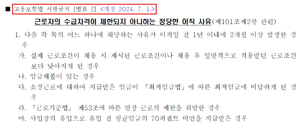 실업급여 관련 고용보험법 안내 이미지