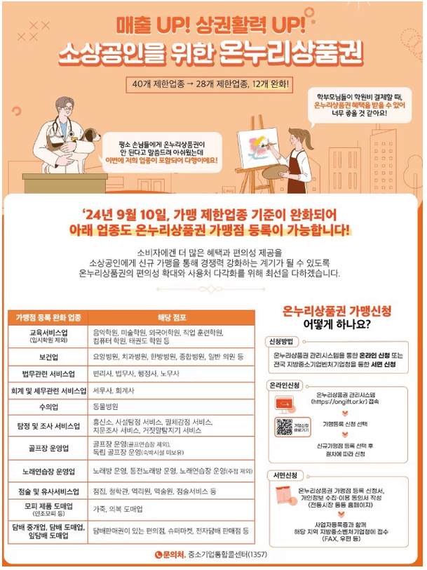온누리상품권 가맹 점포 확대