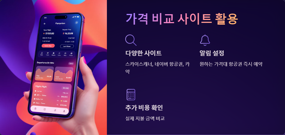 항공권