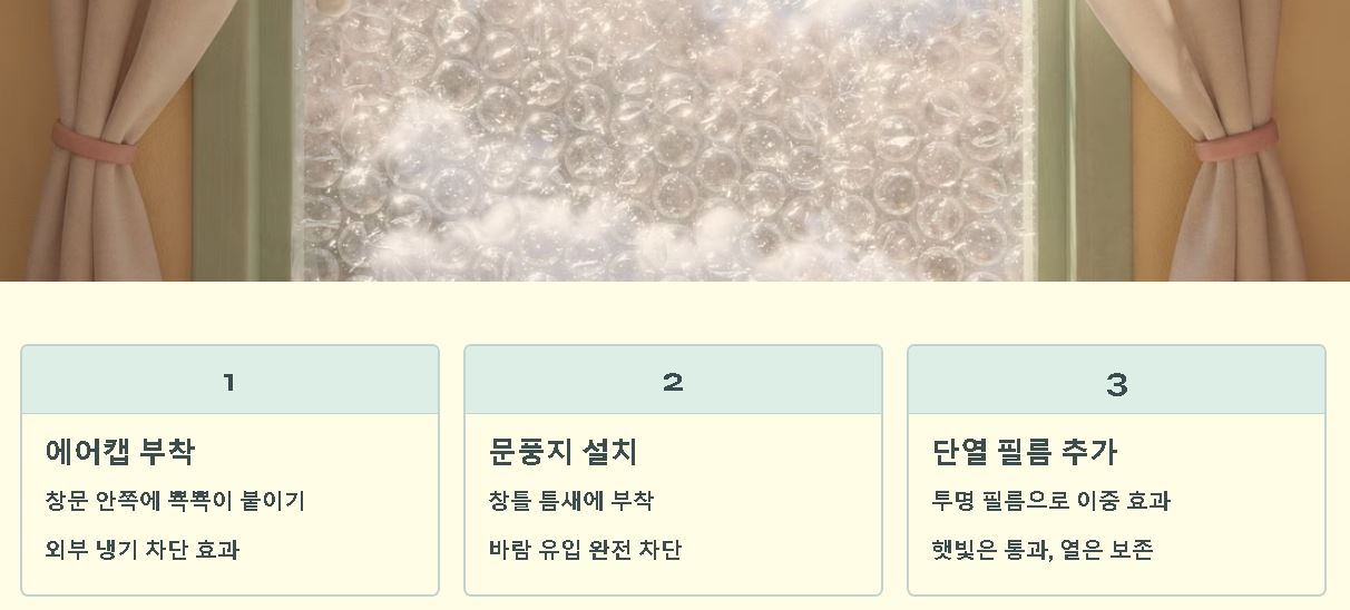 겨울철 난방비 아끼는 꿀팁