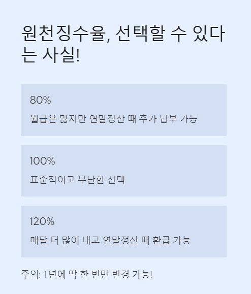 원천징수율 선택할 수 있다는 사실