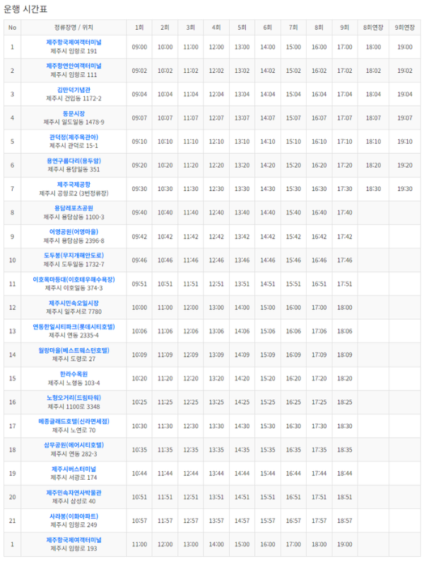제주시티투어버스 운행시간표