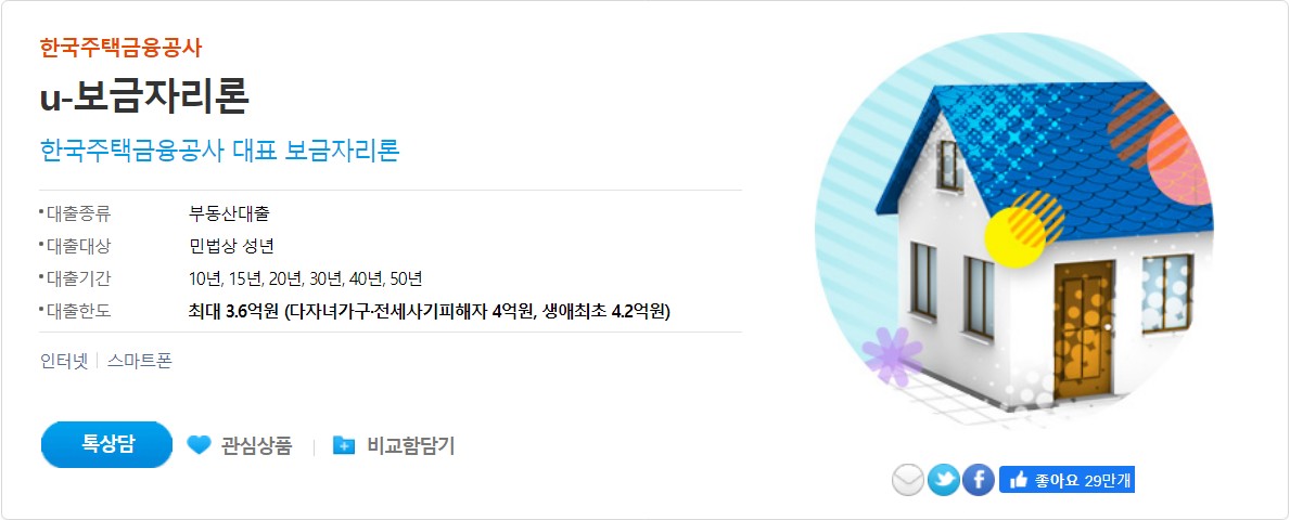 u보금자리론
