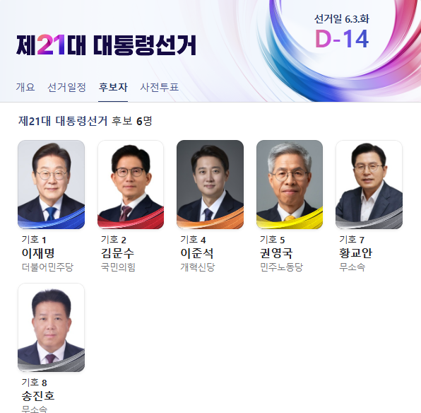 제21대-대통령선거-후보