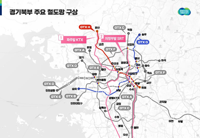 경기북부 대개조 프로젝트: 파주발 KTX와 의정부발 SRT 2027년 개통, 교통·도로·하천 인프라 확충의 미래