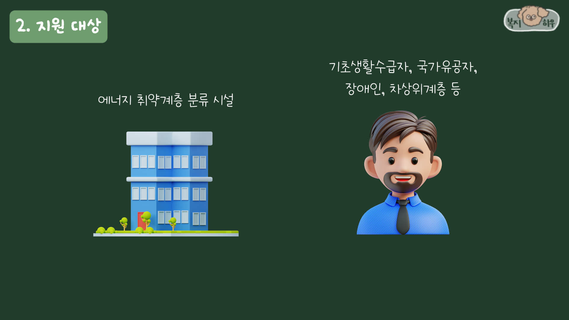 취약계층 고효율가전 구매지원 대상은 에너지 취약계층에 해당하는 시설이나 기초생활수급자, 국가유공자, 장애인, 차상위계층 등이다.