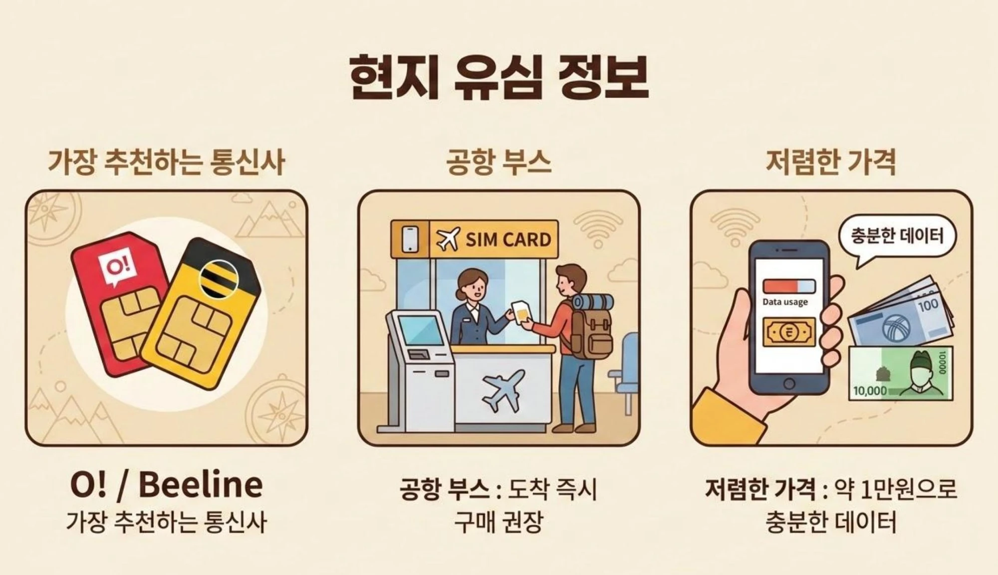 키르기스스탄 현지 유심 정보 추천 통신사 O! 및 Beeline 공항 부스 구매 및 데이터 가격 안내