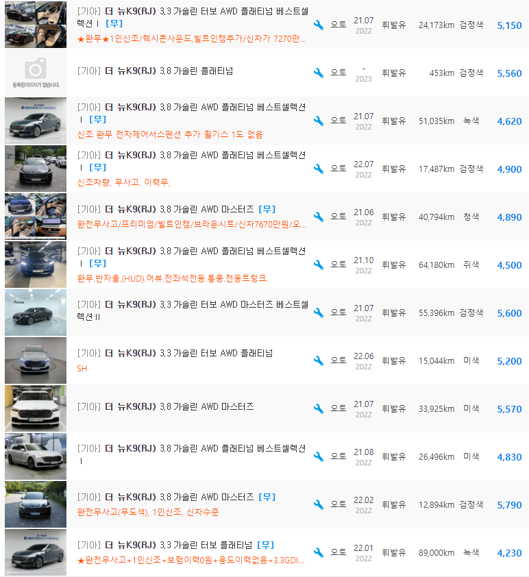 더 뉴 K9 2세대 등급 중고차 가격 : 4,190만원 ~ 6,700만원