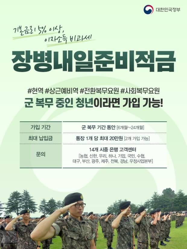 장병내일준비적금 정부 공식 포스터