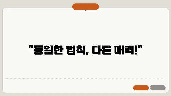 입체 이성질체의 개념