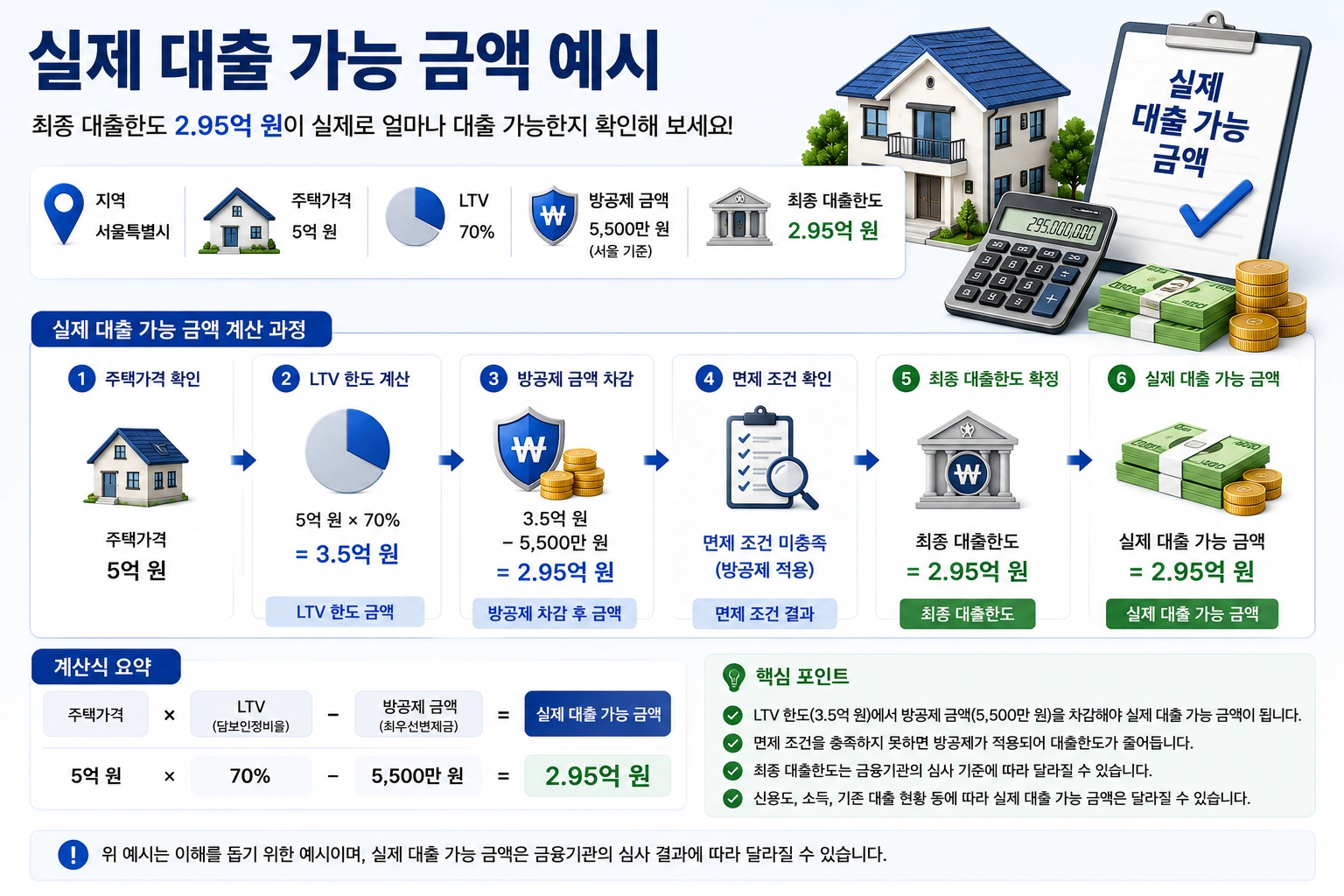 08_실제_대출가능금액_설명이미지