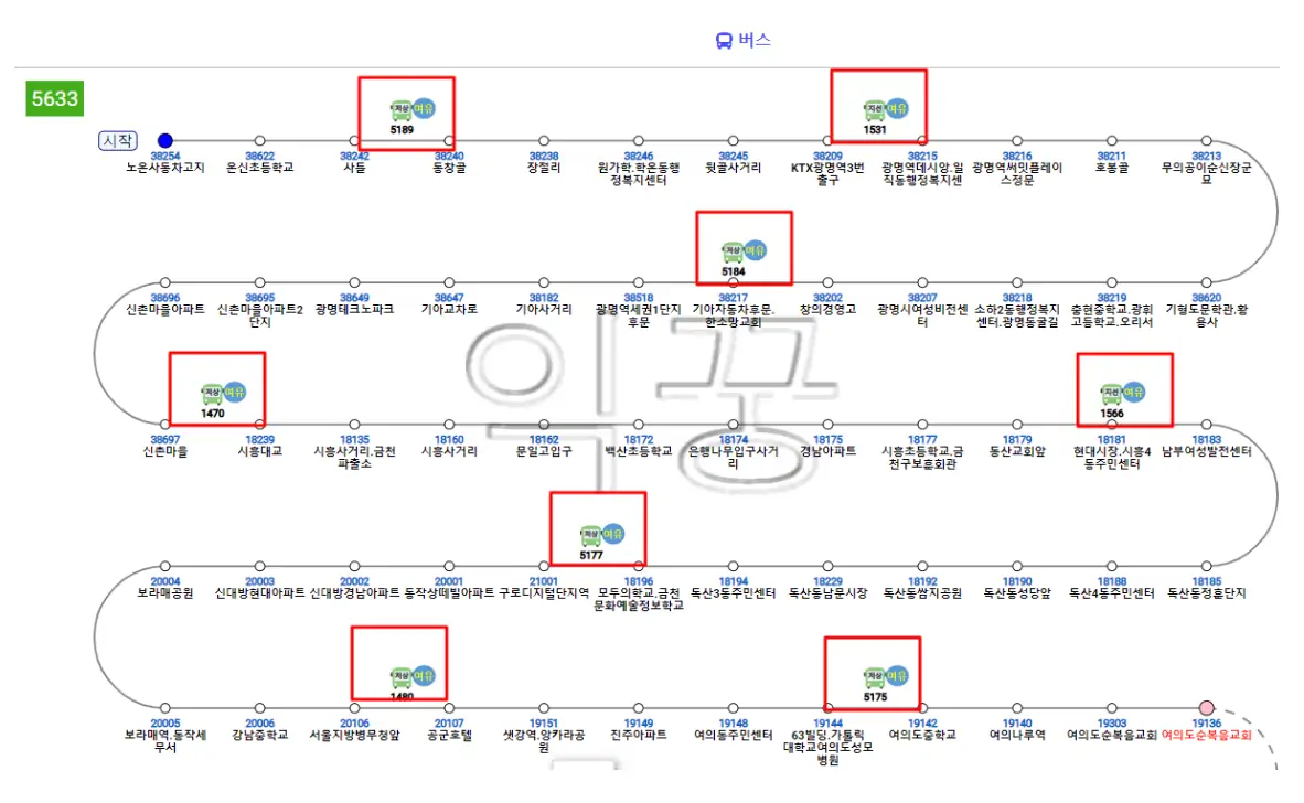 서울 및 경기도 실시간 버스 도착정보 조회방법2