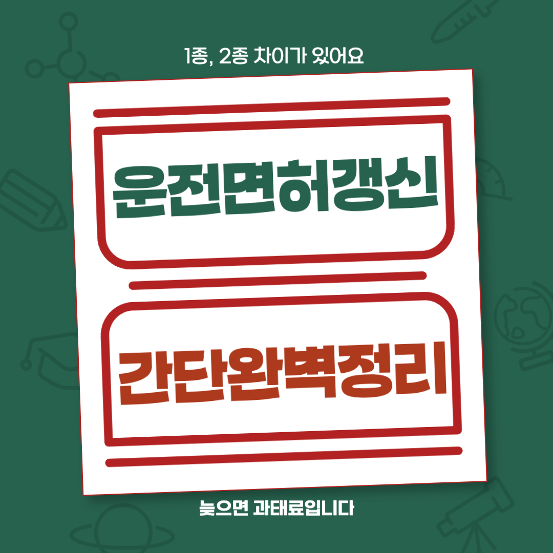 운전면허 갱신: 1종·2종 면허 조건과 준비 사항 총정리