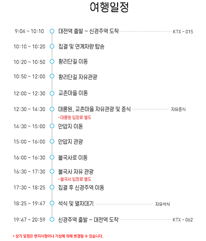 기차여행 추천 1박 2일 패키지 여행상품(5가지)