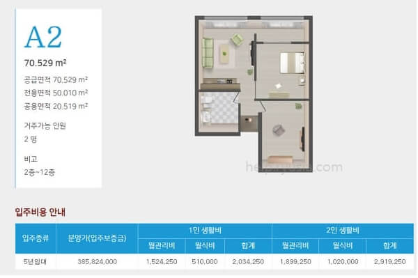 은퇴설계자들 초역세권 증미역 실버타운