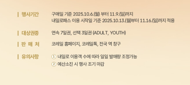 내일로패스할인