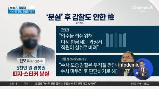 건진법사 봐주기 논란