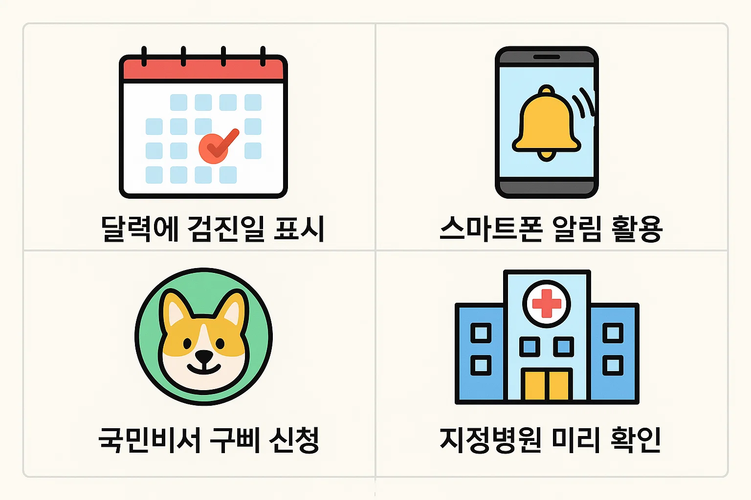 건강검진을 놓치지 않기 위해 달력에 검진일 표시, 스마트폰 알림 활용, 국민비서 구삐 신청, 지정병원 미리 확인 등의 방법을 알려주는 인포그래픽