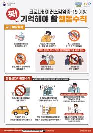 코로나19의 주요 증상과 전파 방식