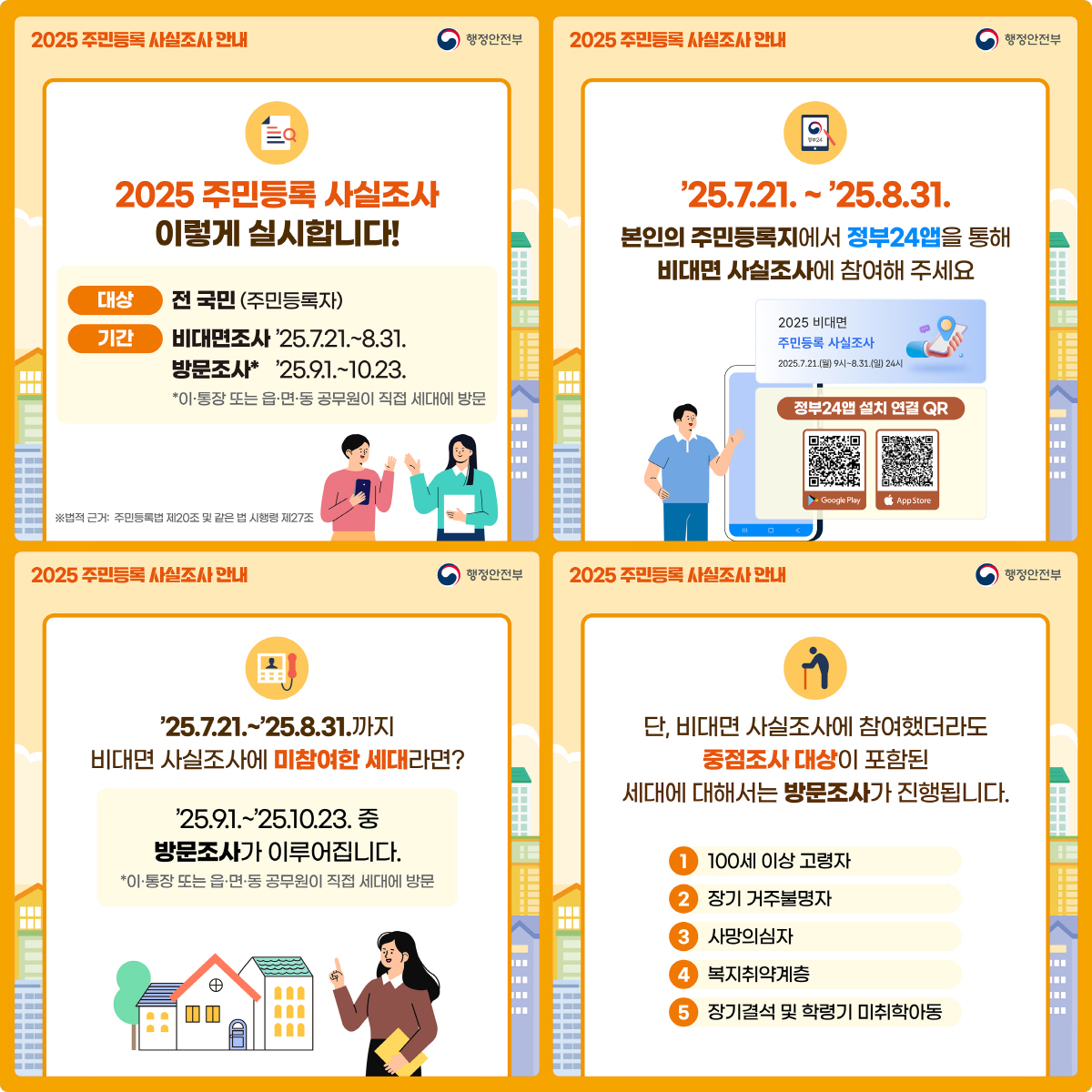 2025 주민등록 사실조사 안내 포스터3
