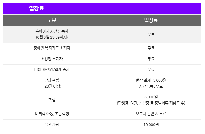 서울국제관광전