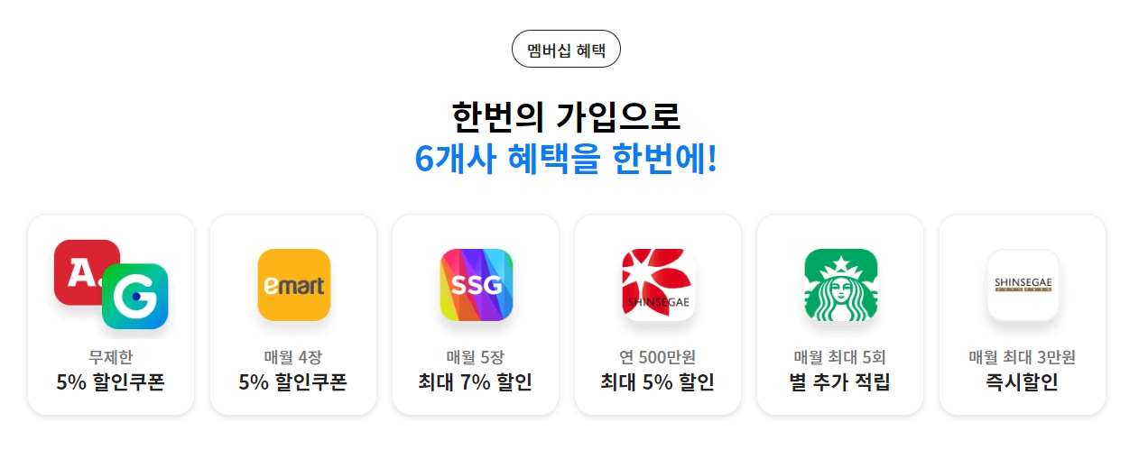 멤버십 가입 시 제공되는 10% 할인 쿠폰 4종에 대한 안내입니다.