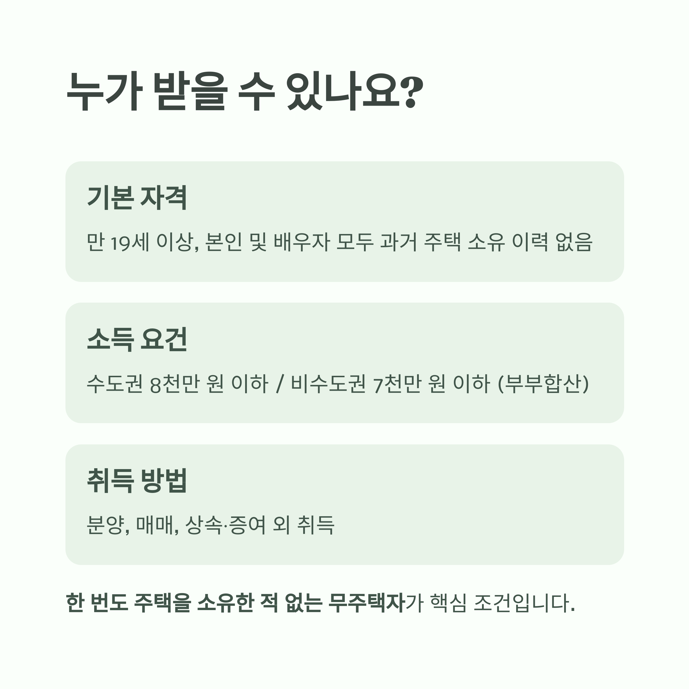 생애최초 주택 구매자라면? 취득세 최대 200만 원 감면 혜택