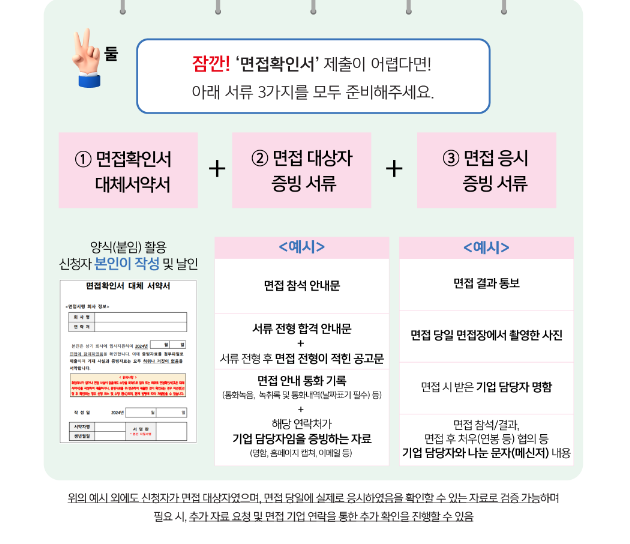 [경기도 청년 면접수당] 제출 서류