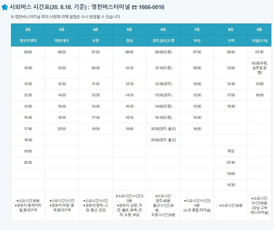 영천시외버스터미널시간표