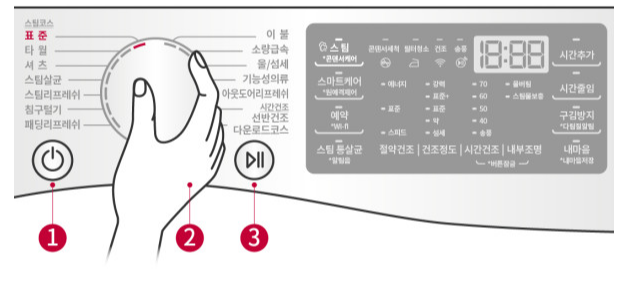 표시창