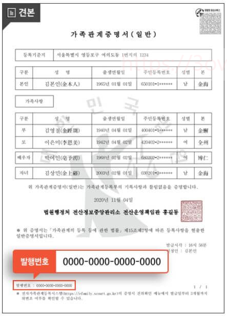 제적등본&#44; 제적초본&#44; 호적등본