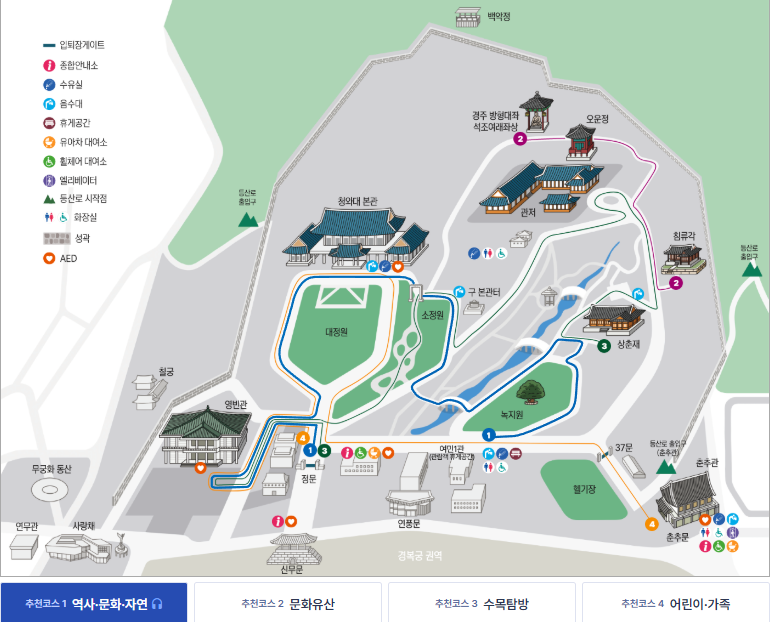 청와대-관람동선-정보