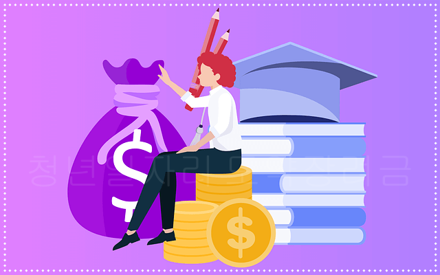 청년일자리 도약장려금 지원 대상,기업 720만원, 청년 480만원