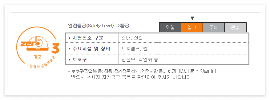 방수기능사 시험일정