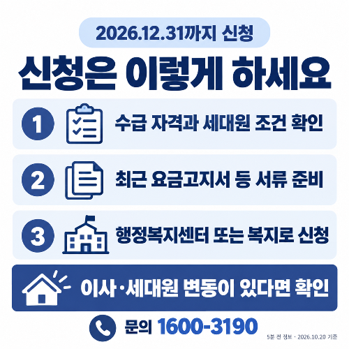 에너지바우처 대상 확인부터 서류 준비와 신청까지의 순서