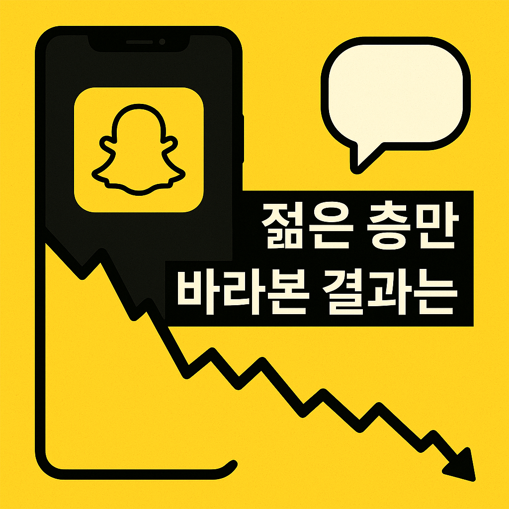 인스타·틱톡에 밀린 스냅챗, Z세대의 왕국이 흔들린다📉 생존 전략은