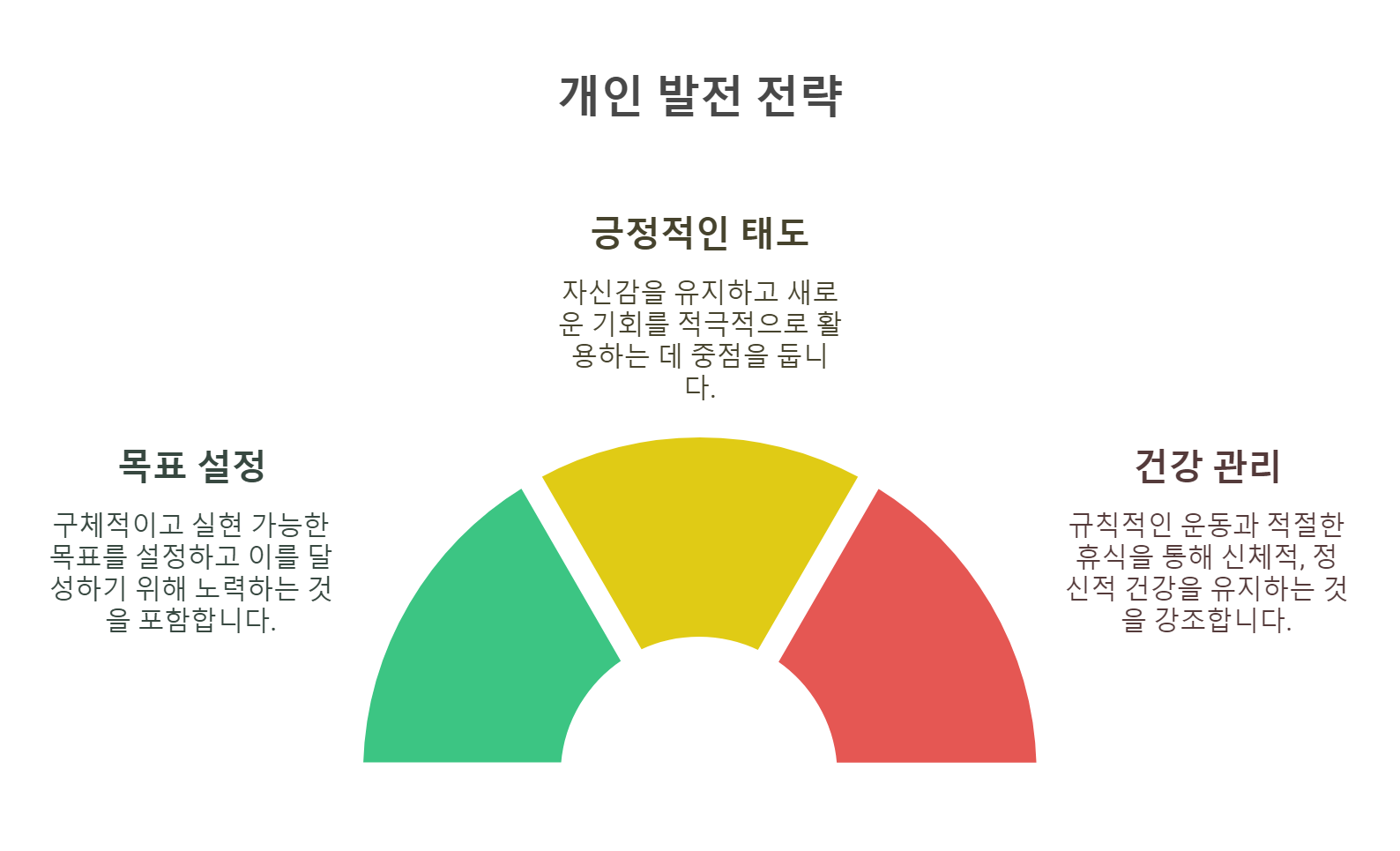 2025년 닭띠 출생년도별 신년운세