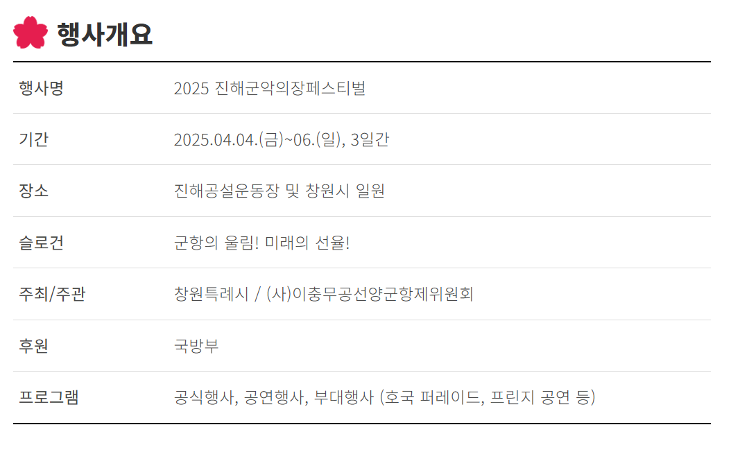 진해군항제 진해군악의장페스티벌