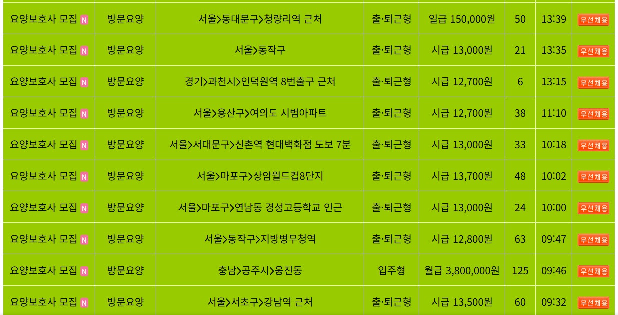 요양나라 구인구직