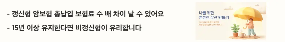 암보험 가입시 주의사항: "갱신형 암보험 총납입 보험료 수 배 차이 날 수 있어요 / 15년 이상 유지한다면 비갱신형이 유리합니다"라는 문구가 포함된 웹배너 이미지. 이 이미지는 갱신형과 비갱신형 암보험의 총납입 보험료 차이와 선택 기준을 시각적으로 전달하며, 블로그의 암보험 가입시 주의사항 중 갱신형 비갱신형 비교와 관련된 내용을 설명함
